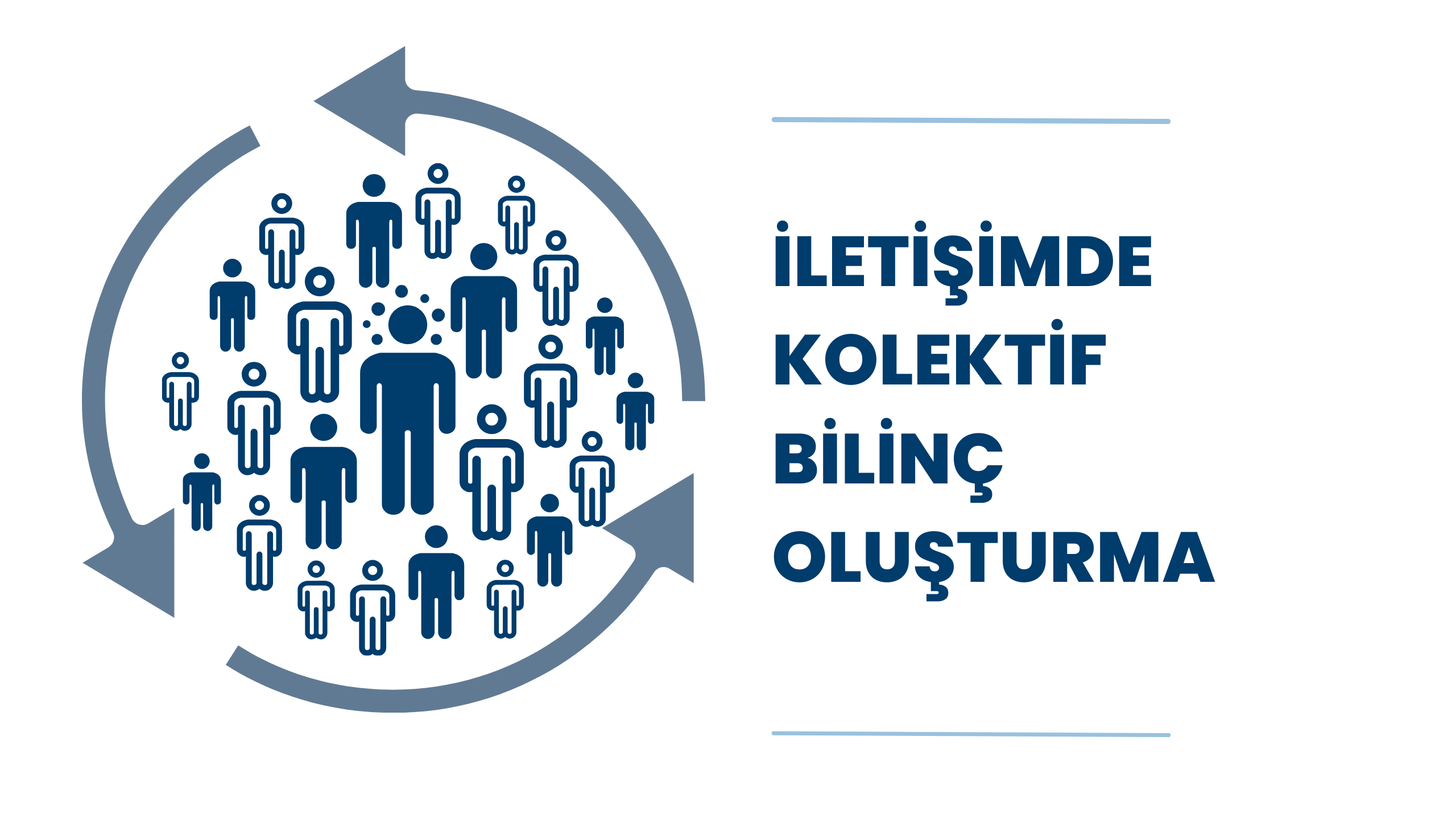 İletişimde Kolektif Bilinç Oluşturma